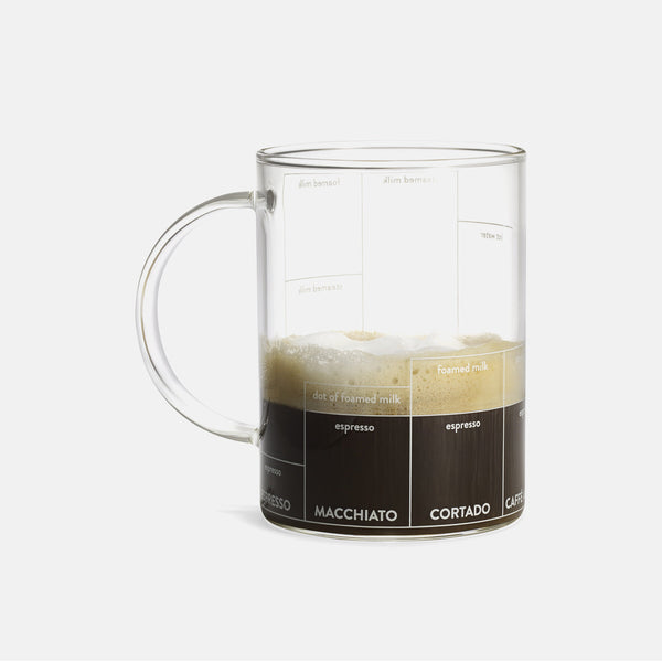 Graduated mug for creating recipes